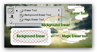 Eraser Tool in Photoshop - مجموعه ابزارهای پاک کن در فتوشاپ